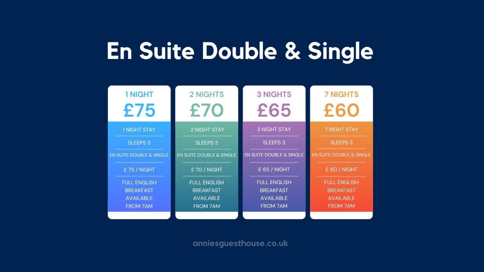 Annie'S Guest House South Shields Rom bilde