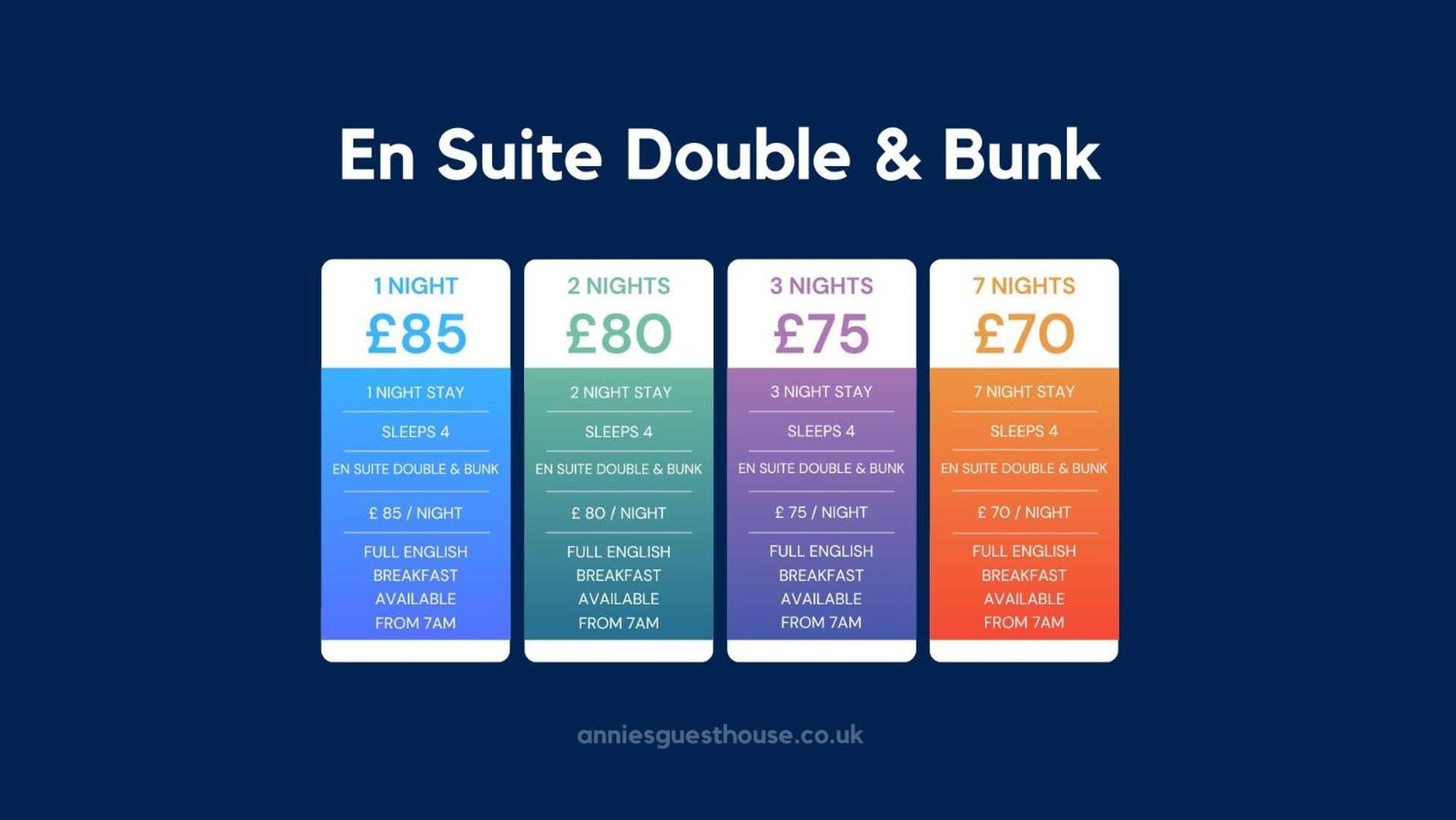 Annie'S Guest House South Shields Rom bilde