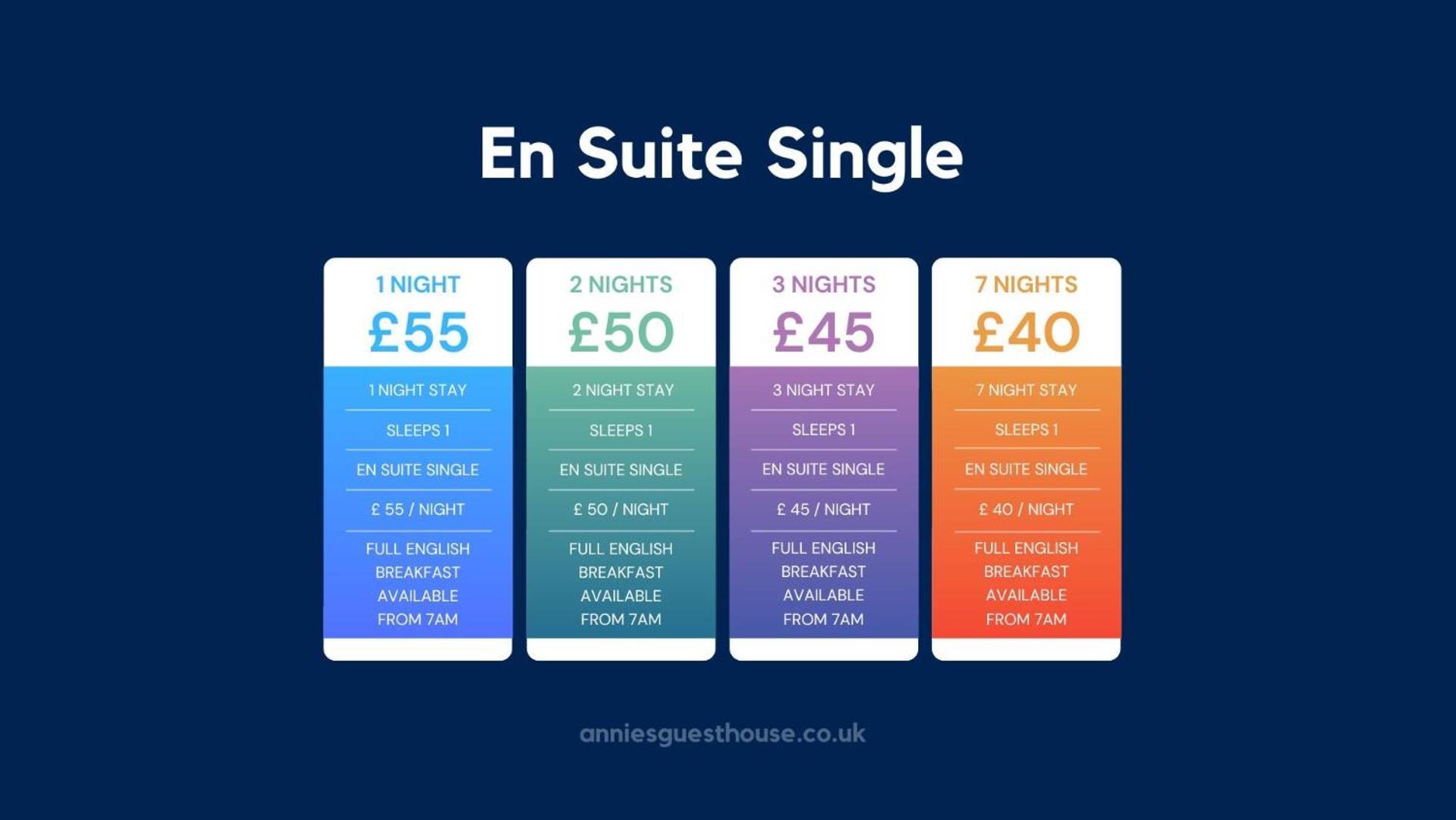 Annie'S Guest House South Shields Rom bilde
